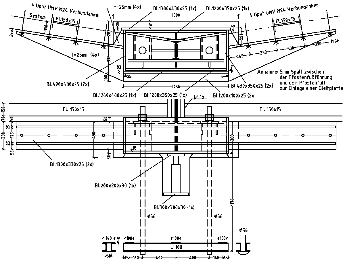reinforced footer