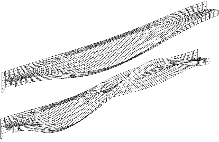 horizontal ribs