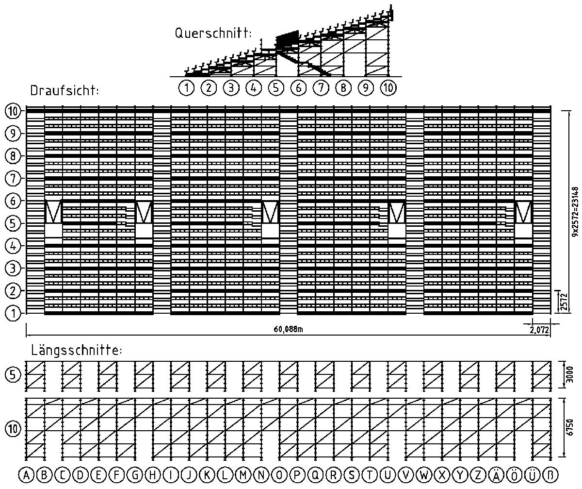 Survey