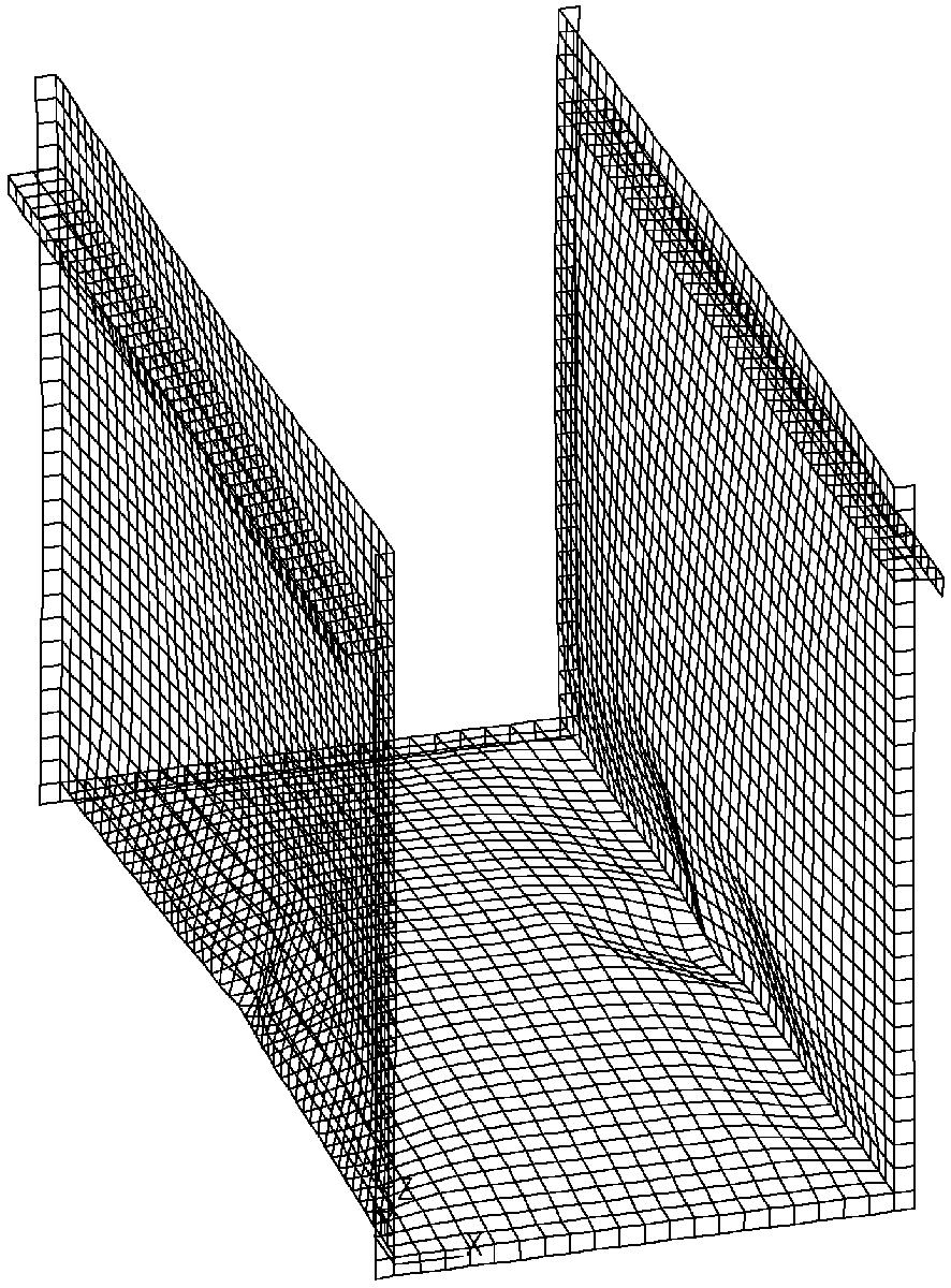 fe-model