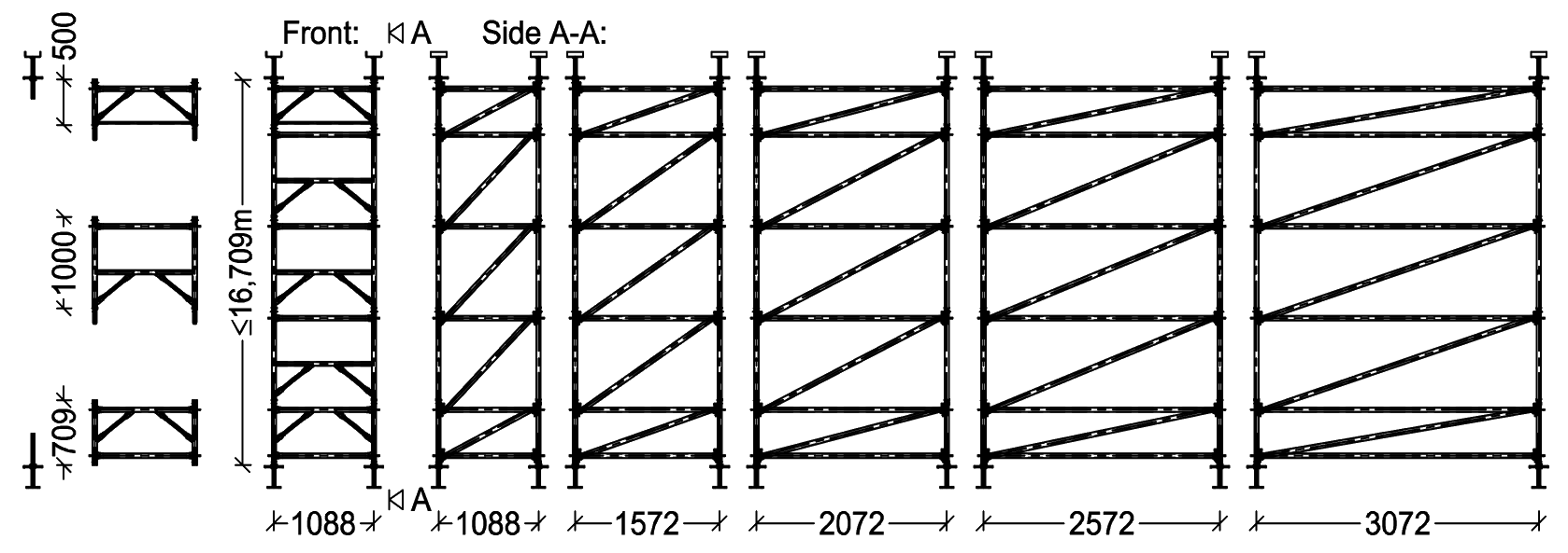 Layout
