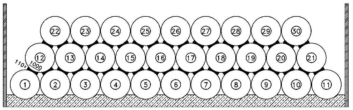 arrangement of the tanks