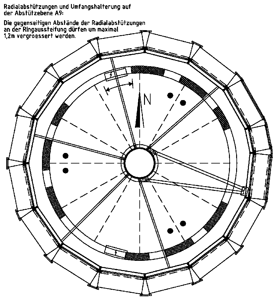 top view